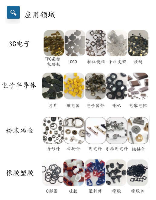 柔性振動(dòng)盤廠家,焊接機(jī)器人廠家，柔性振動(dòng)盤，焊接機(jī)器人，工業(yè)機(jī)器人，智哥機(jī)器人，視覺上料，機(jī)器人系統(tǒng)開發(fā),機(jī)器人控制器,伺服驅(qū)動(dòng)器,機(jī)器人本體研發(fā),機(jī)器人本體,伺服電機(jī),機(jī)器人系統(tǒng)集成,工業(yè)自動(dòng)化成套設(shè)備,伺服電缸,伺服電動(dòng)缸,伺服電動(dòng)缸廠家,國產(chǎn)伺服電動(dòng)缸
